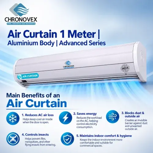 Air Curtain 1 Meter | Aluminium Body | Advanced Series | Chronovex