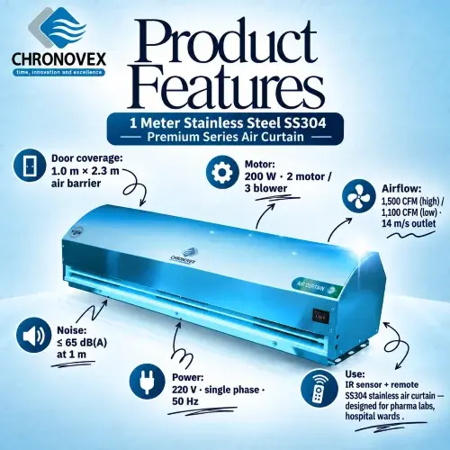 Air Curtain 1 Meter | SS Body SS304 (Premium Series)