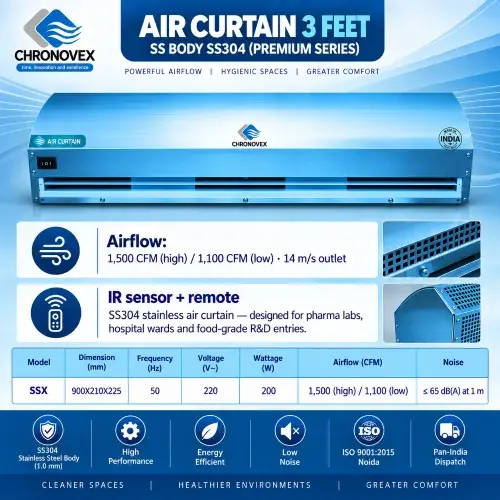 Air Curtain 3 Feet | SS Body SS304 (Premium Series)