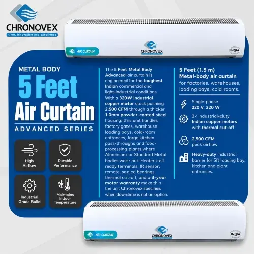 Air Curtain 5 Feet | Metal Body (Advanced Series)