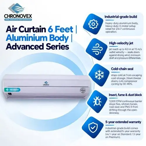Air Curtain 6 Feet | Aluminium Body | Advanced Series | Chronovex