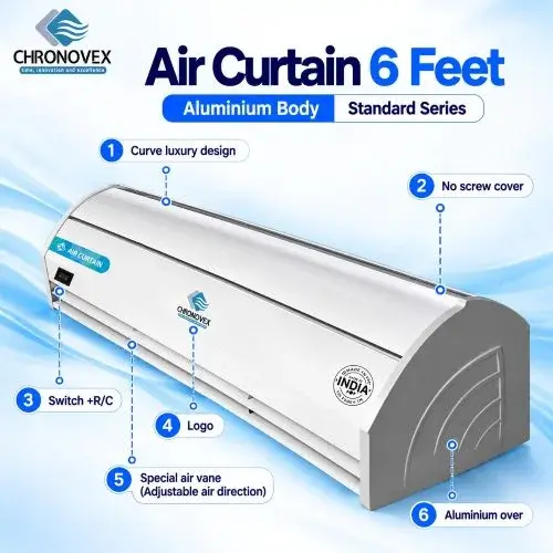 Air Curtain 6 Feet | Aluminium Body | Standard Series | Chronovex
