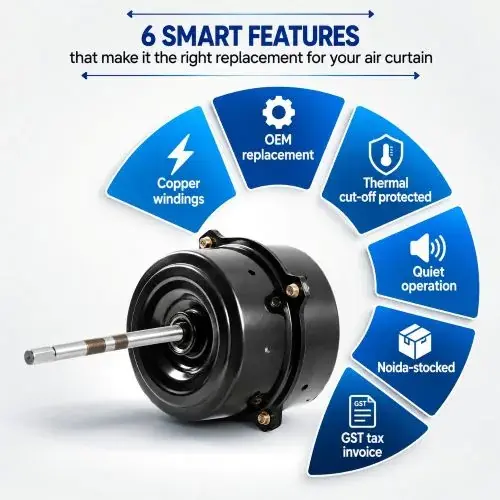 Air Curtain Motor (Single Shaft, AC Induction) | Chronovex