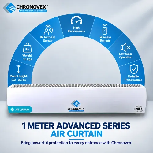 Air Curtain 1 Meter | Metal Body (Advanced Series)