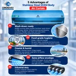 Five advantages of an SS304 stainless steel air curtain – wash-down ready, food-grade, coastal and humid sites, industrial duty