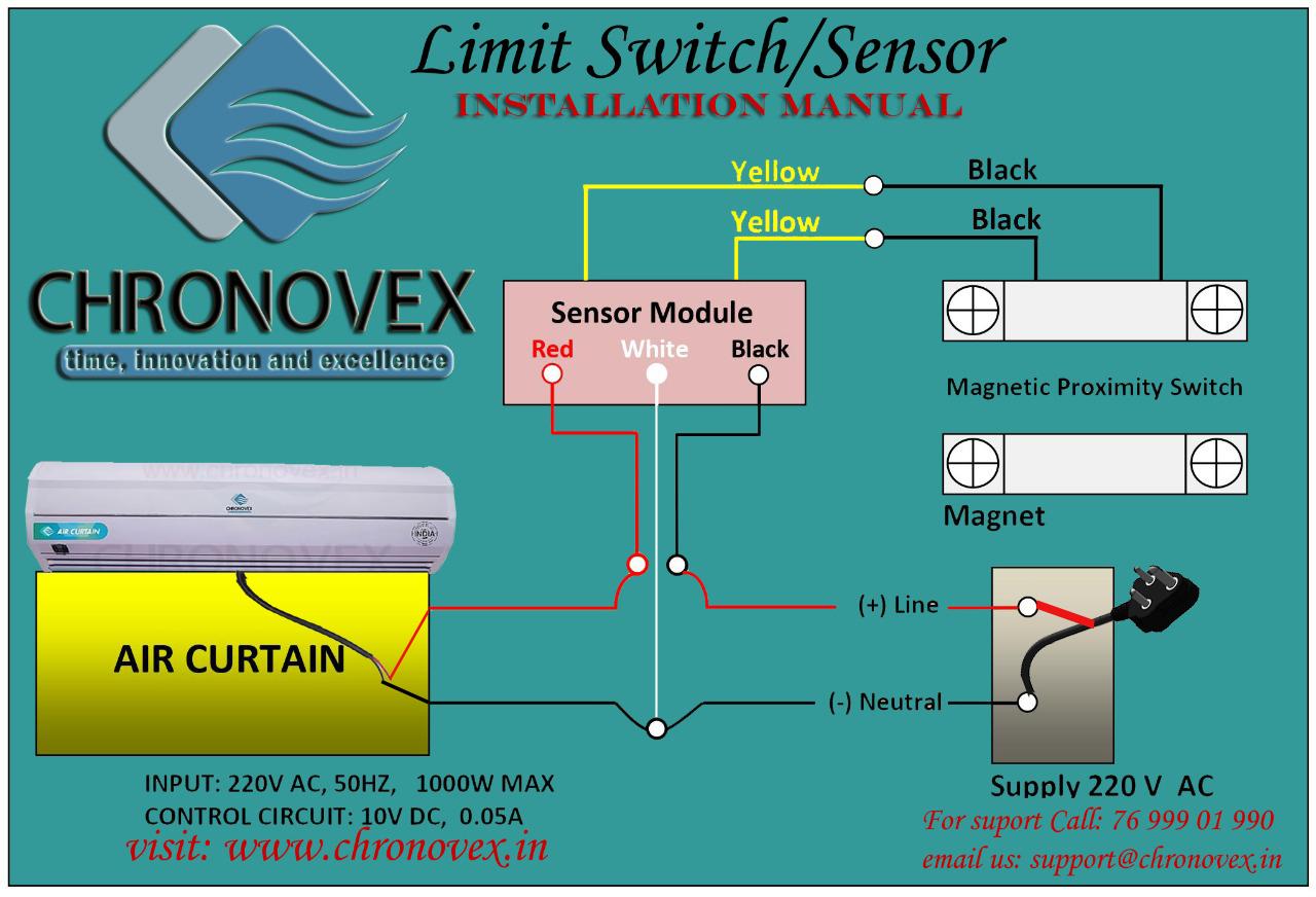 Air Curtain Sensor Installation